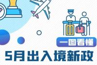 D(zhun)һD5³뾳